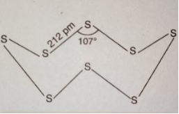 Allotropic Forms Of Sulphur Inorganic Chemistry