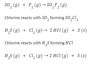 Reactions With Chlorine Chemistry By Unacademy