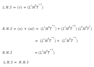 A Quick Guide On Dimensional Analysis