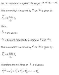 JEE Superposition Principle Physics By Unacademy   C 1 237x300 