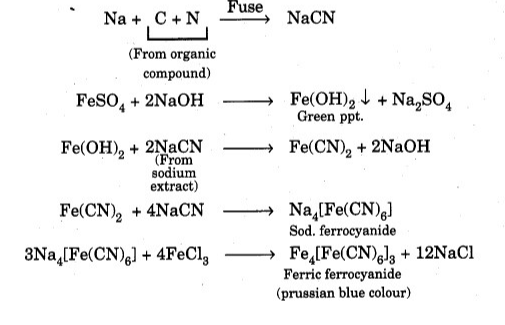 Detection Of Nitrogen Sulfur Phosphorus And Halogenslunacaademy 5357