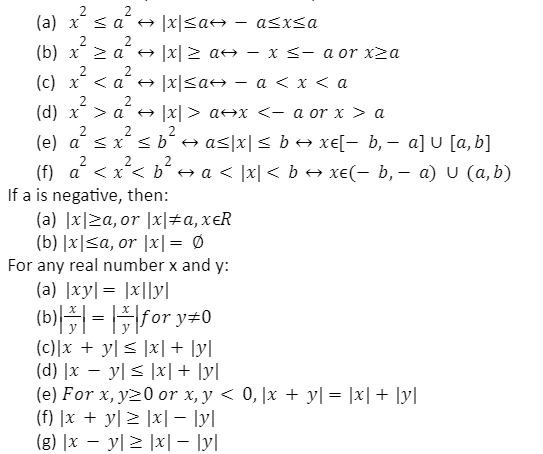 Negative Absolute Value Function