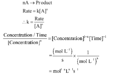 CBSE Class 12 : Rate constant and its units