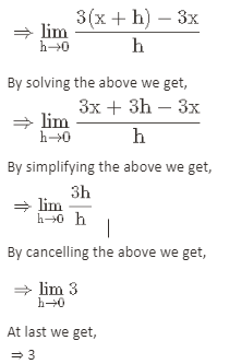 Solved DEFINITION OF DIFFERENTIATION