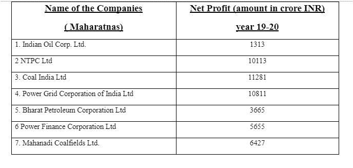 Features Of Government Company