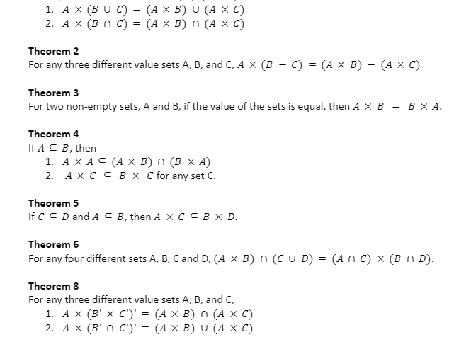 JEE : Cartesian Product In Set Relations Functions Examples