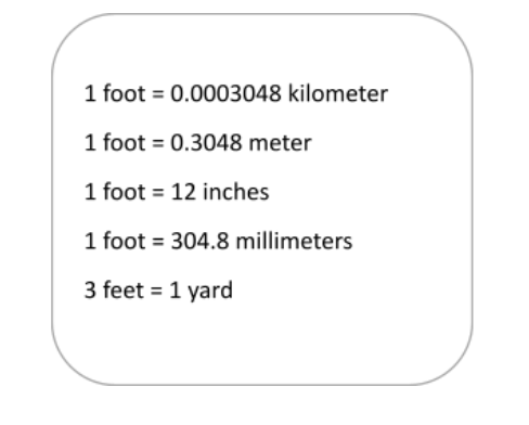 JEE 2022: Mathematics- Convert cm to Feet