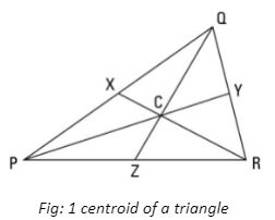 Coordinate of the centroid MATHEMATICS BY UNACADEMY