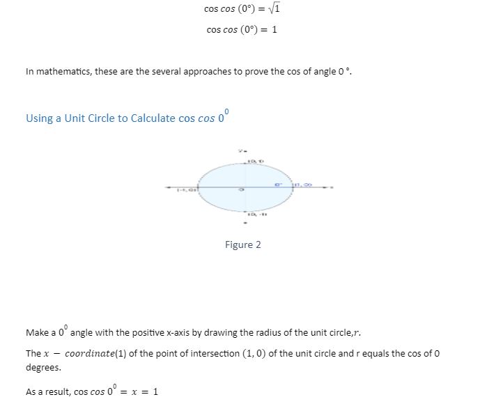 jee-maths-cos-0