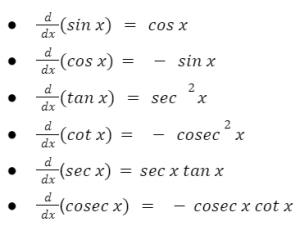 Understand Standard Derivatives