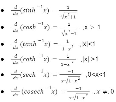 Understand Standard Derivatives