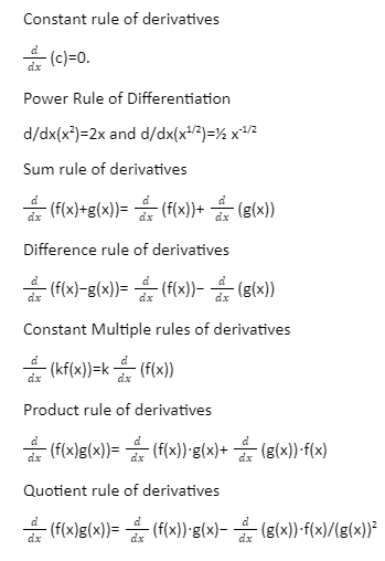 Derivatives, basic rules and formula- Unacademy