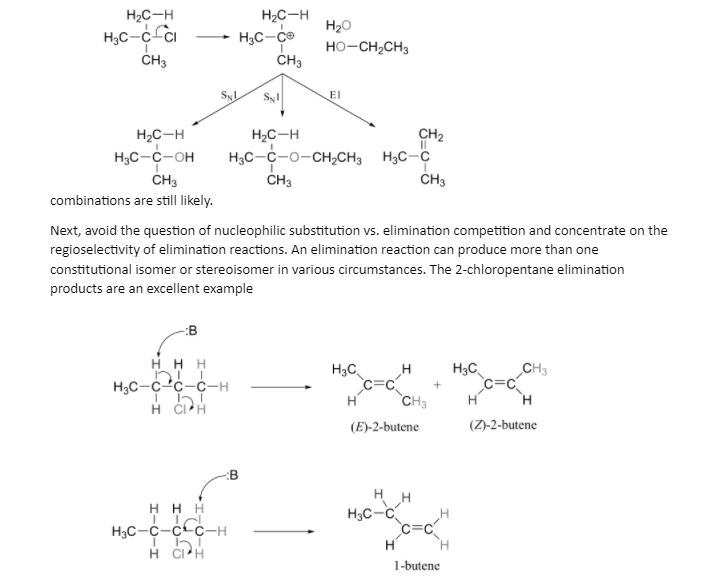 Notes on Elimination Reaction by Unacademy