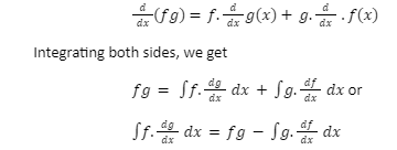 INTEGRATION OF FUNCTIONS
