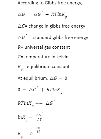 Standard Gibbs Free Energy Change