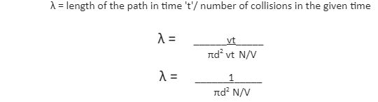 Essential Study Notes On Mean Free Path