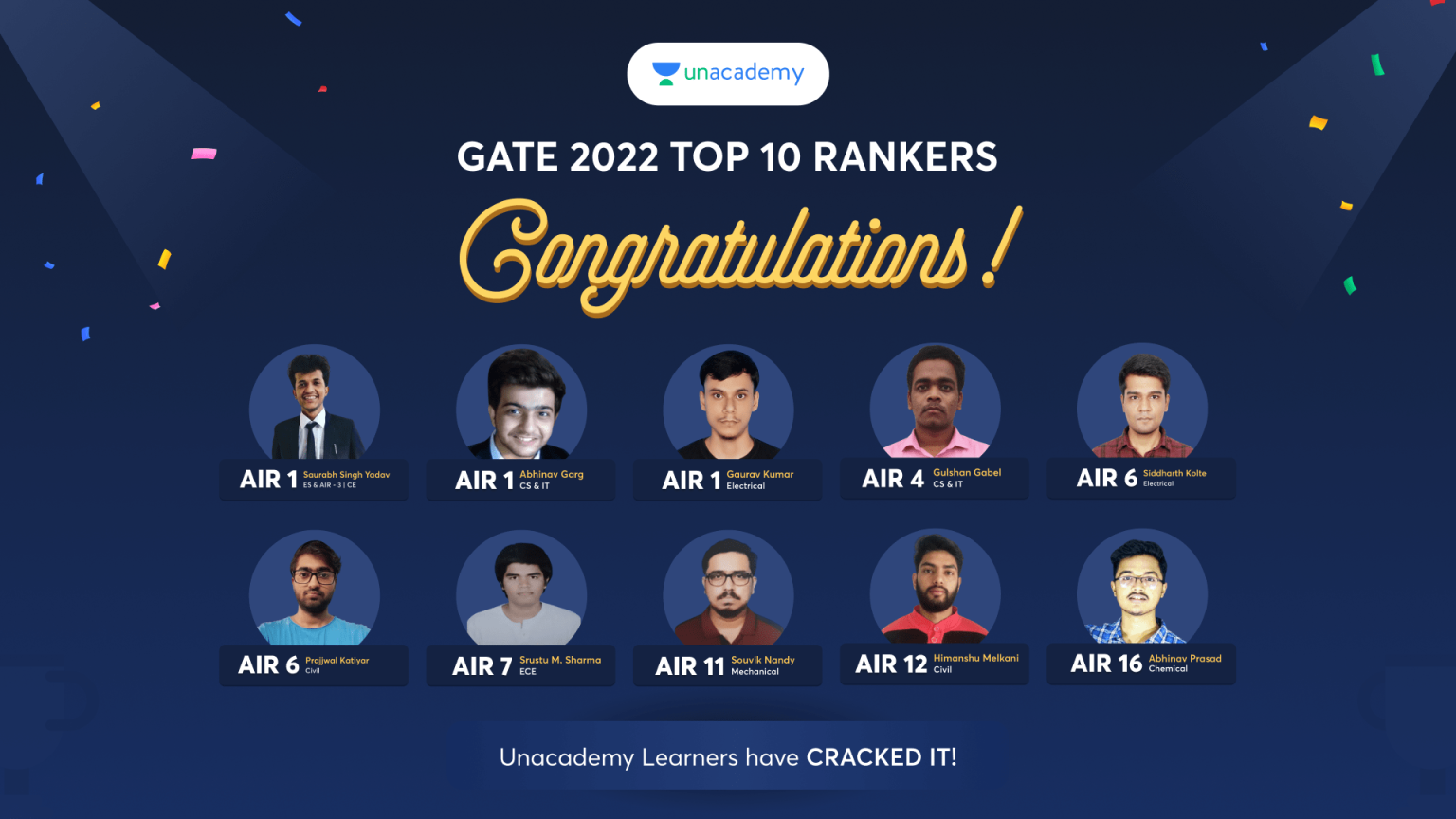 GATE Toppers 2022 Find GATE Exam Top Rankers List, Interview & More