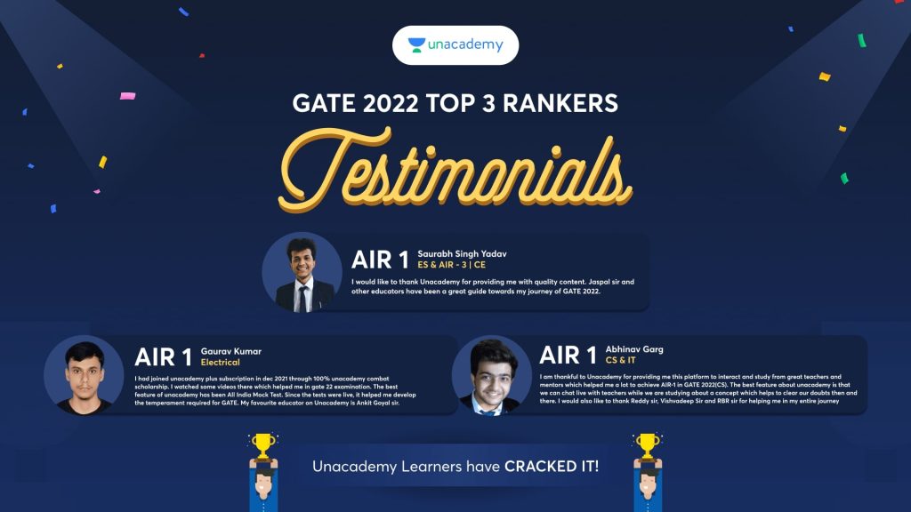GATE Toppers 2022 - Interview