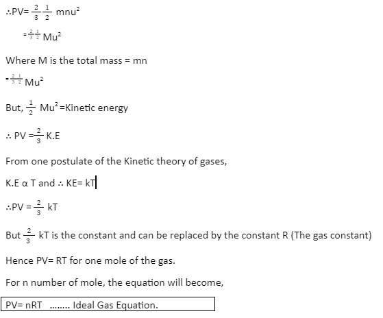 Ideal Gas Equation and Absolute Temperature: Boyle's Law, Derivation