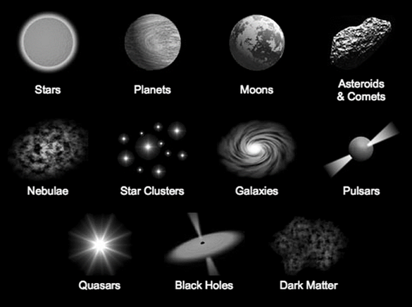 celestial bodies in the universe