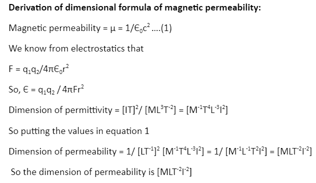 Dimensional of Permeability