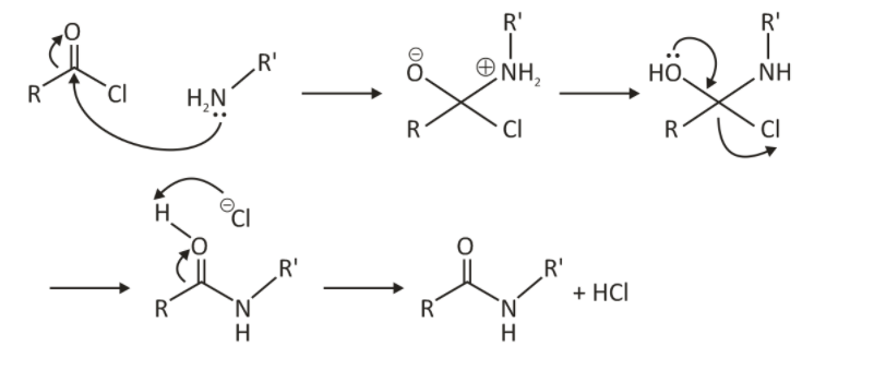 Benzoylation - Unacademy