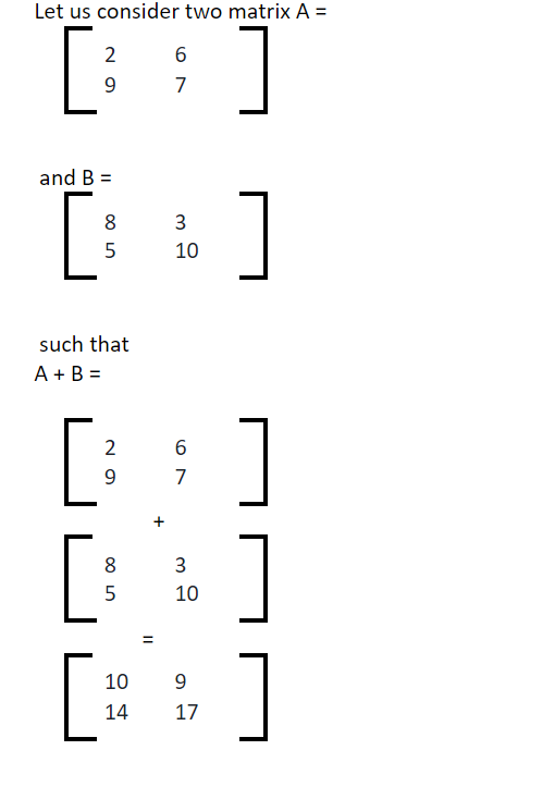 CBSE Class 12: Mathematics- Operations on Matrices