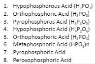 Structures Of Oxides And Oxoacids Of Nitrogen And Phosphorus