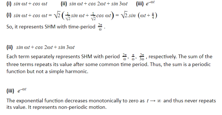 CBSE Class 11:Simple Harmonic Motion, Physics By Unacademy