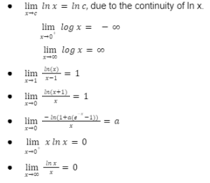 LIMITS OF LOGARITHMIC FUNCTION