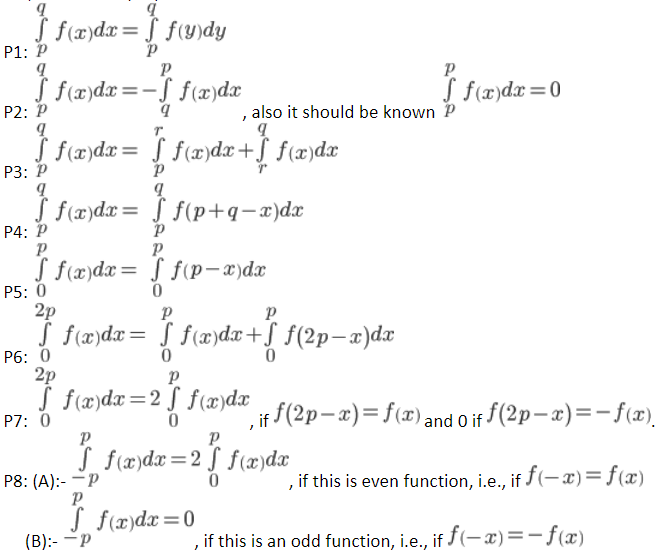 JEE: Evaluation Of Definite Integrals, Mathematics By Unacademy