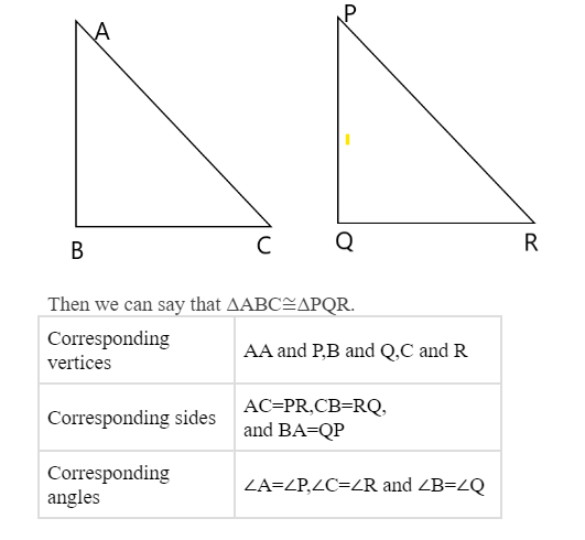 What Does Rhs Mean In Triangles