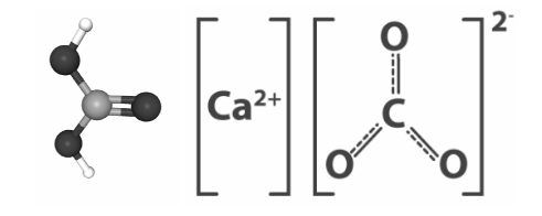 The Chemical Reactivity Of Calcium Carbonate With Oxygen