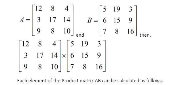 Notes on Inverse of 3 by 3 Matrix