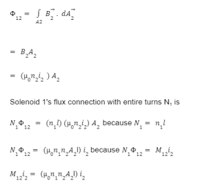 Notes on Mutual Inductance Of Two Coaxial Solenoids