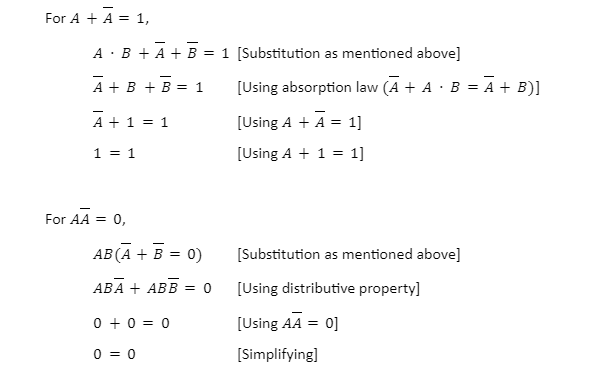 De Morgan’s Theorem