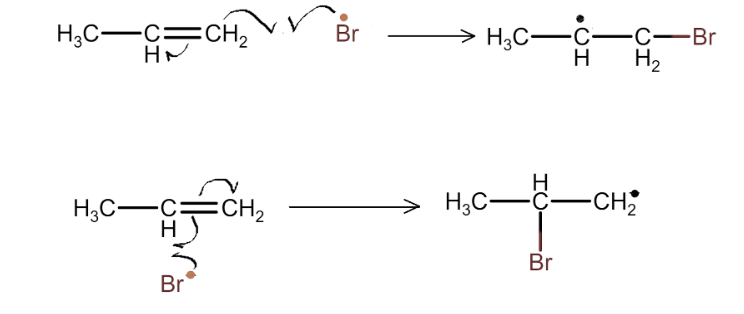 Cleavage Of Bond Of Carbon