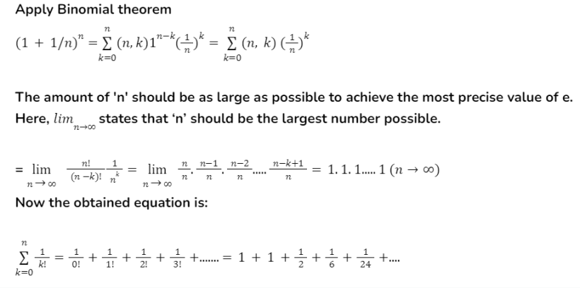 Understanding Binomial Theorem