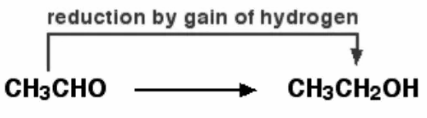 A Short Note On Oxidation And Reduction