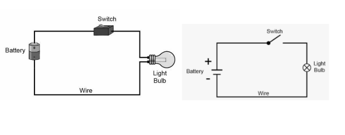 Electric circuit, Diagrams & Examples