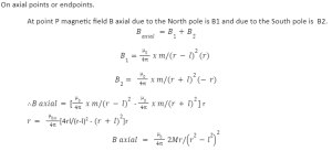 Magnetic dipole moment