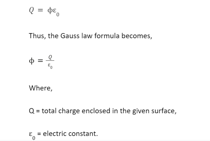 How To Find An Electric Field Using Gauss Law?