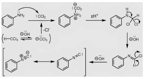 tertiary amine reactions