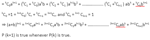 Binomial Theorem For Any Index