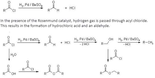 What Is The Role Of Catalyst Poison In The Rosenmund Reaction?