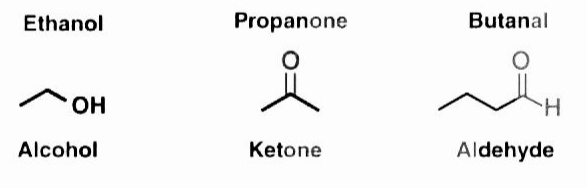 Chemical compound - Functional Groups