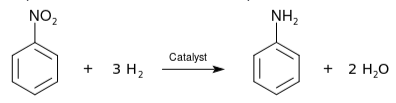 Methods of Preparation of Amines