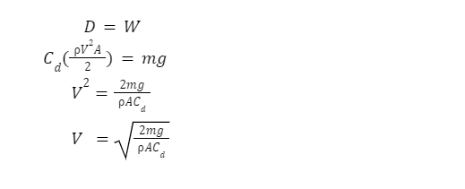 terminal-velocity-definition-derivation-and-examples