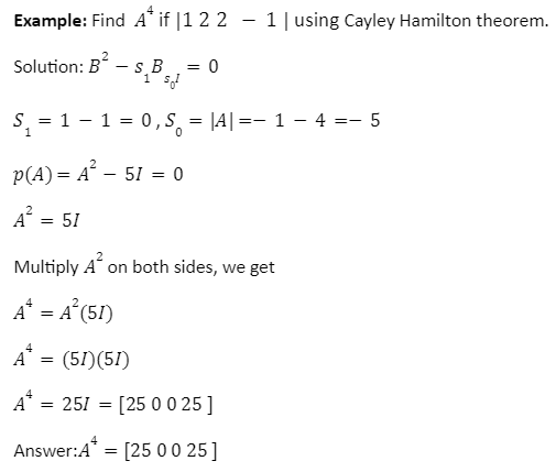 Clayey Hamilton Theorem By Unacademy