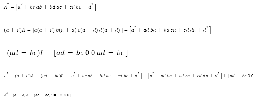 Clayey Hamilton theorem By Unacademy